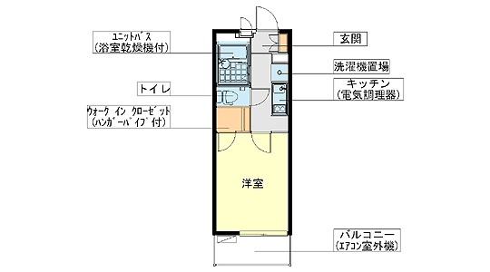 レオパレスルーチェ　マーレの間取り