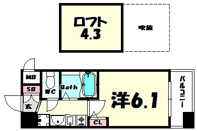 神戸市中央区琴ノ緒町のマンションの間取り