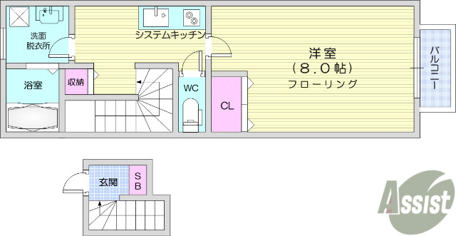 多賀城市下馬のアパートの間取り