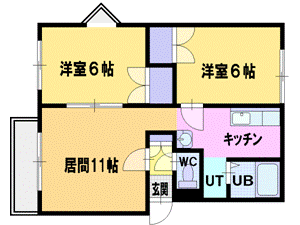 札幌市厚別区青葉町のアパートの間取り