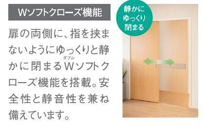 その他設備　室内設備（イメージ）