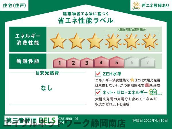 省エネ性能ラベル