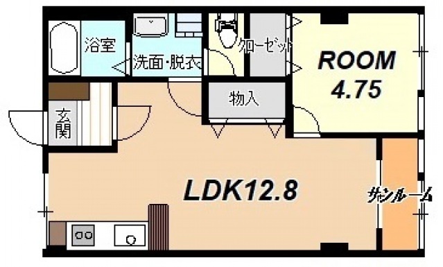 第二松田ビルの間取り