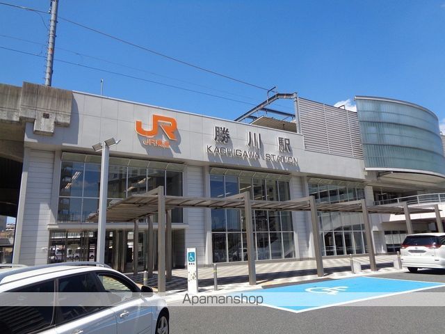 その他　勝川駅（その他）まで7628m