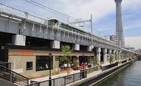 ショッピングセンター　東京ミズマチ（ショッピングセンター）まで688m