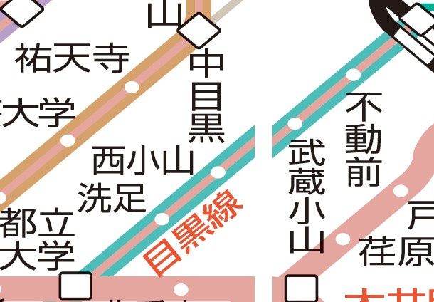 その他　☆周辺路線図☆