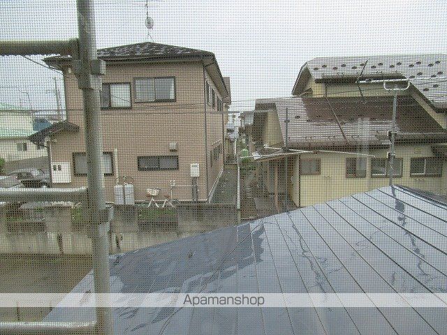 眺望　眺望