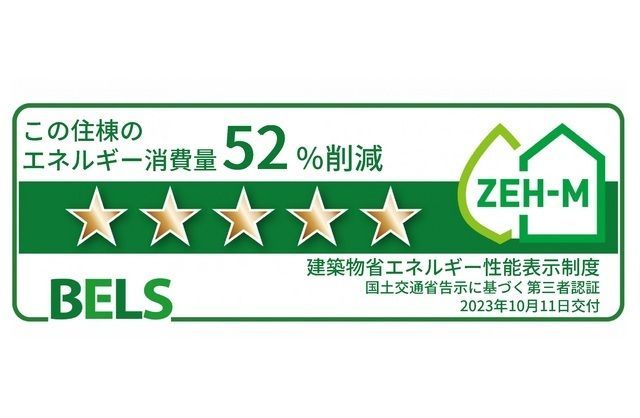 省エネ性能ラベル