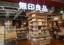 ショッピングセンター　無印良品MUJI　comアトレ大森店（ショッピングセンター）まで537m