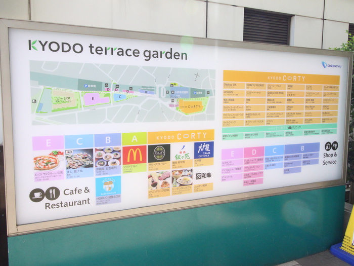 ショッピングセンター　KYODO　terrace garden（ショッピングセンター）まで870m