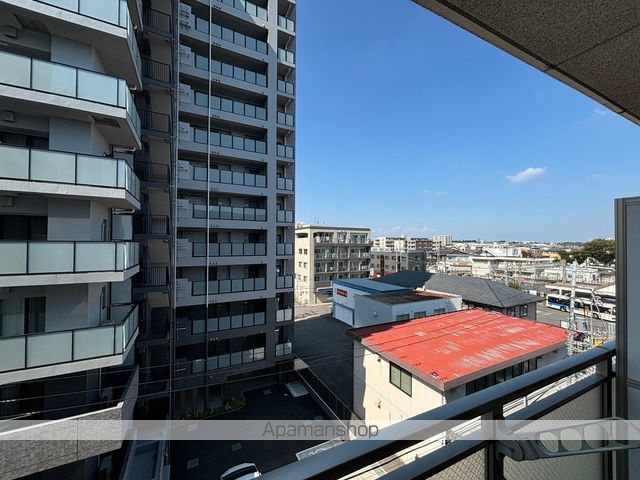 眺望　眺望