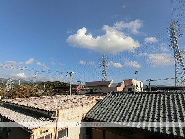 眺望　眺望