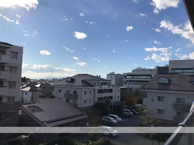 眺望　眺望