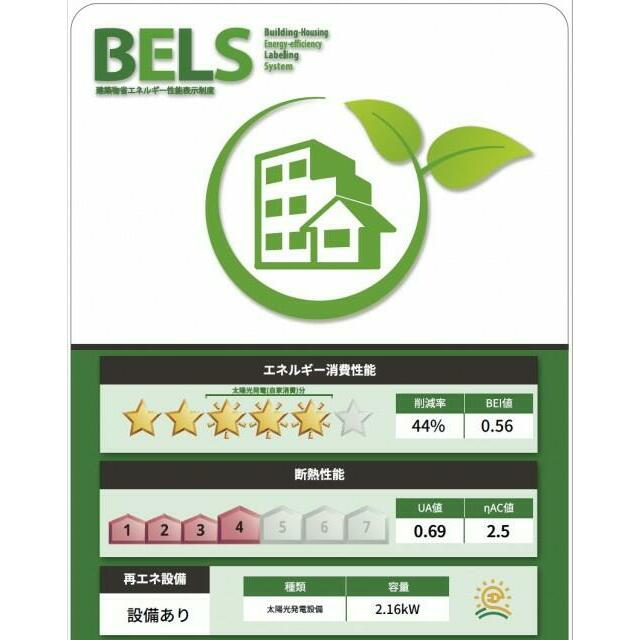 省エネ性能ラベル