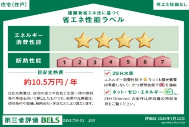 省エネ性能ラベル