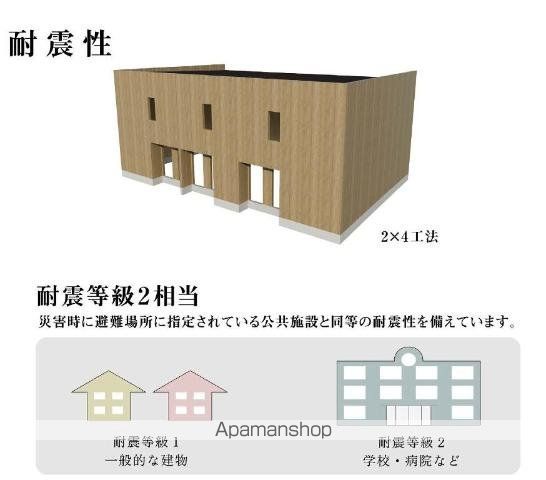 仮)名古屋市西区南堀越2丁目アパートのその他写真