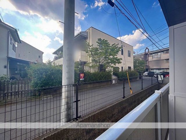 眺望　眺望
