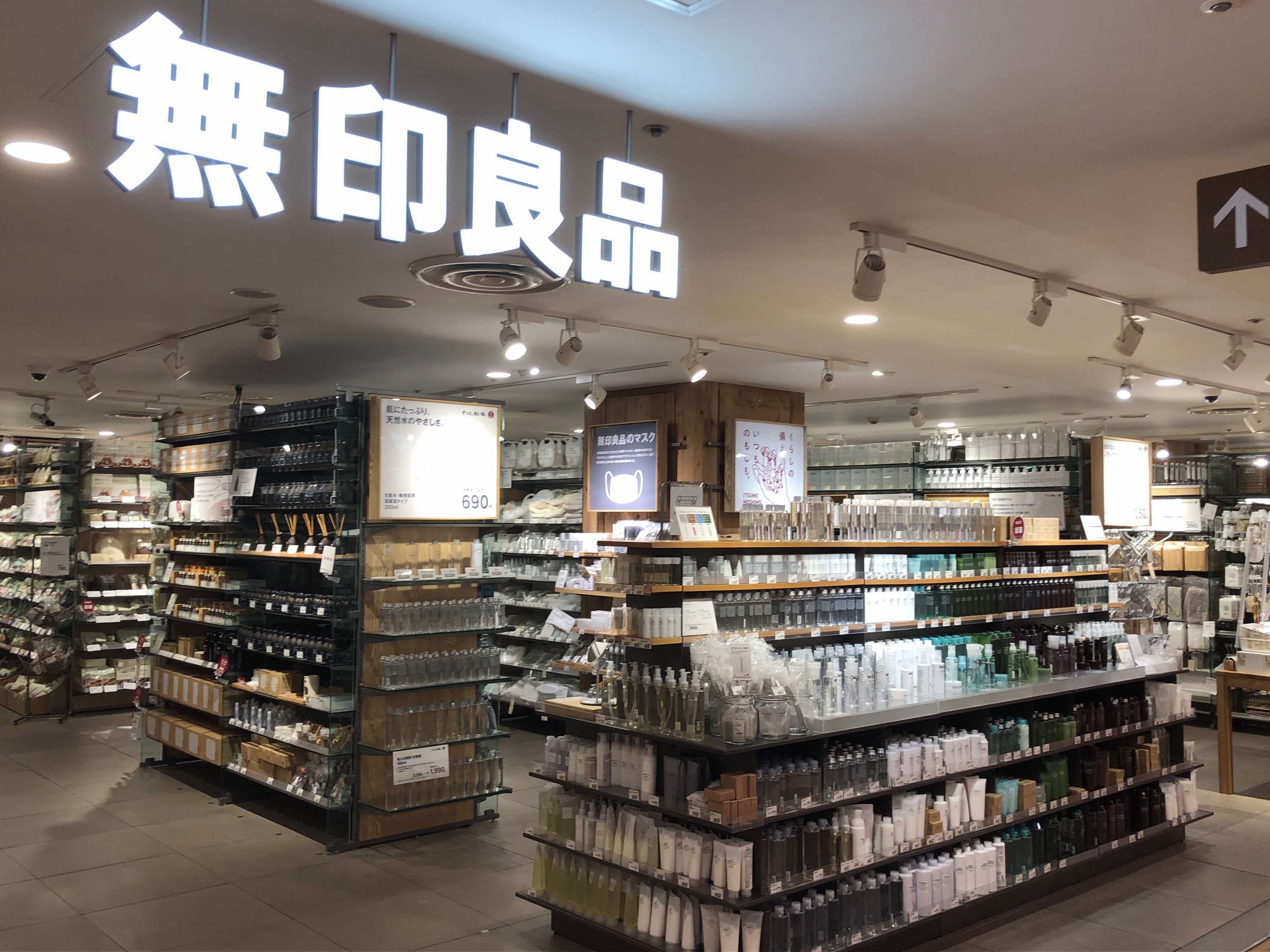 ショッピングセンター　無印良品アトレ目黒店（ショッピングセンター）まで663m