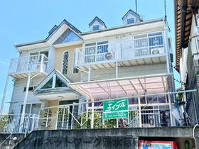 静岡鉄道静岡清水線/県総合運動場駅 歩8分