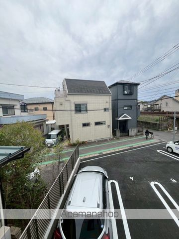 眺望　眺望