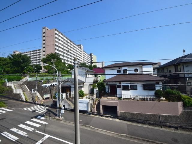 眺望　★★眺望★★