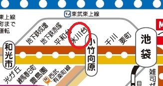 その他　☆路線図☆