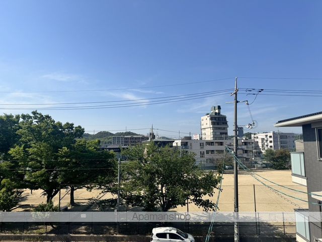 眺望　眺望