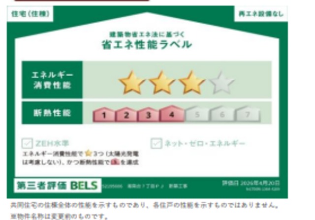 省エネ性能ラベル