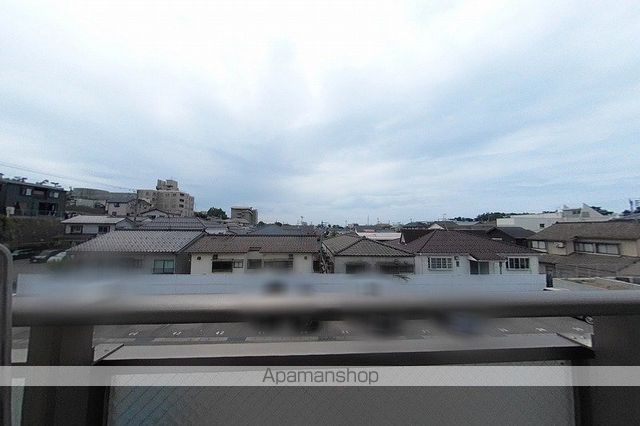 眺望　眺望