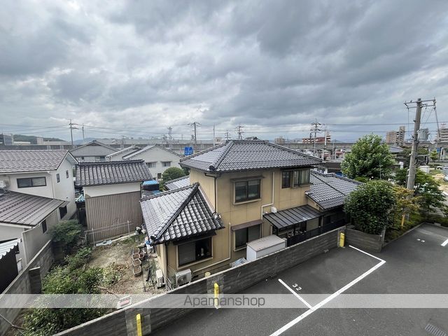 眺望　眺望