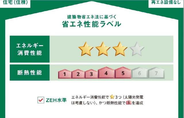 建物外観　省エネ性能ラベル