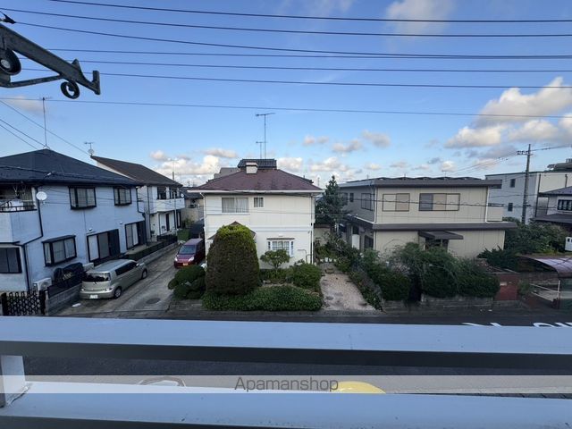 眺望　眺望