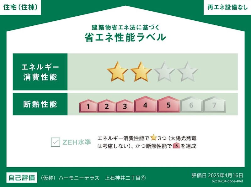 省エネ性能ラベル