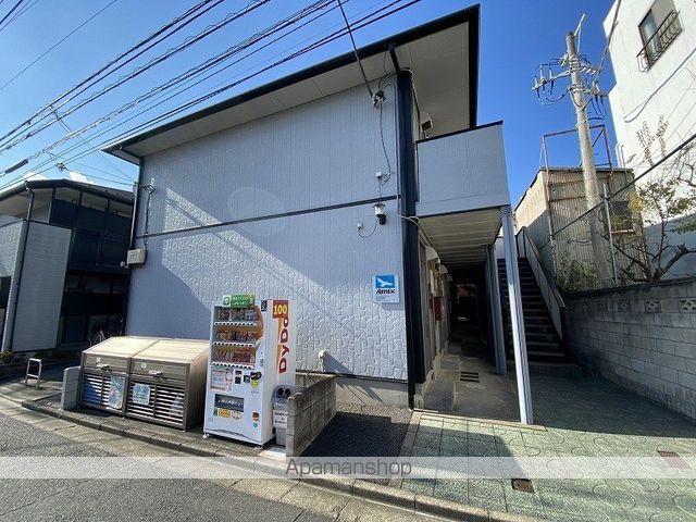 京成本線 お花茶屋駅 徒歩8分 築35年