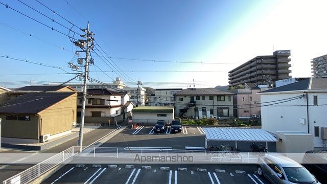眺望　眺望