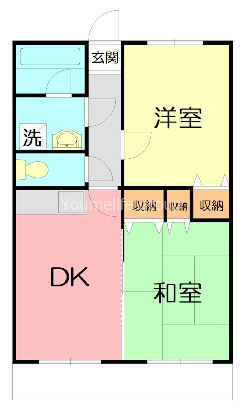 メゾンユーの間取り