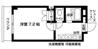 リバーウエストの間取り