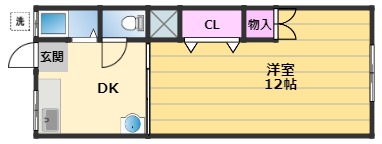 サウスヒルの間取り