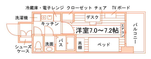 学生会館 ソレイユ本郷駅前[食事付き]の間取り