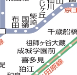 その他　☆路線図☆