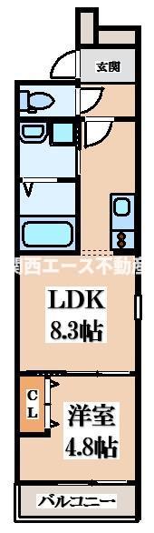 フジパレス八戸ノ里III番館の間取り写真
