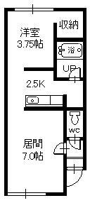 ベルルミエールの間取り