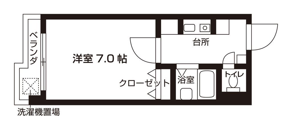 パティオIIの間取り