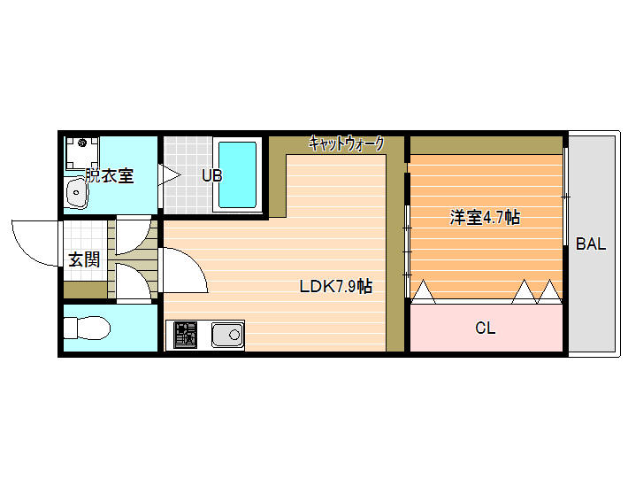 ステラキャット青山の間取り