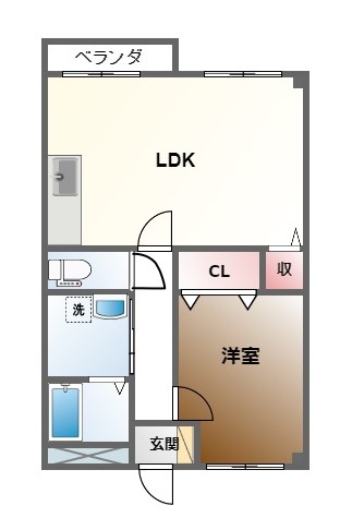 アビタシオン アン ソレイユの間取り