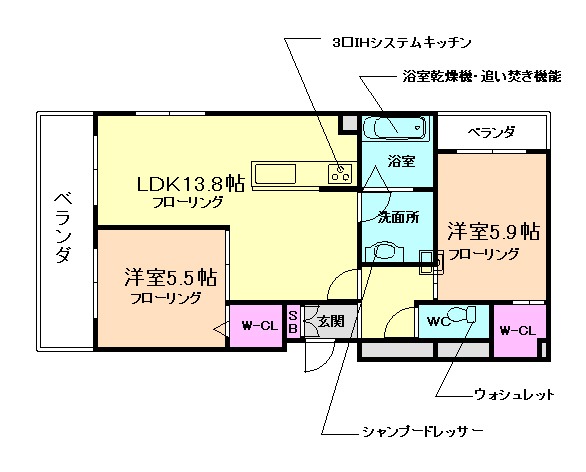 Bowland Minohの間取り