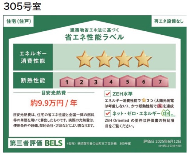 省エネ性能ラベル