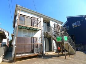 東武野田線/六実駅 歩9分