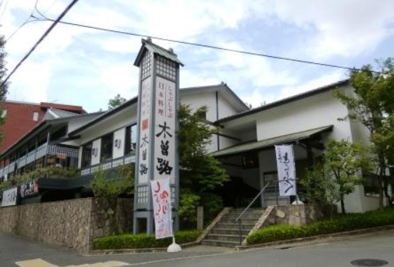 飲食店　木曽路 等々力店（飲食店）まで688m