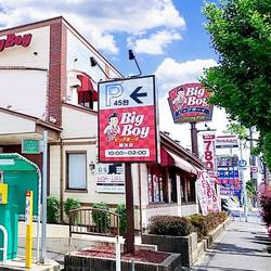 飲食店　ビッグボーイ 足立鹿浜店（飲食店）まで737m